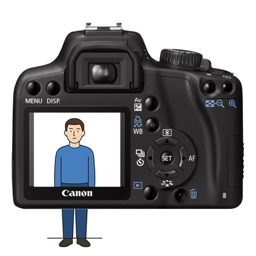 Fotos carnet des de cada amb Fotos Carnet Manresa