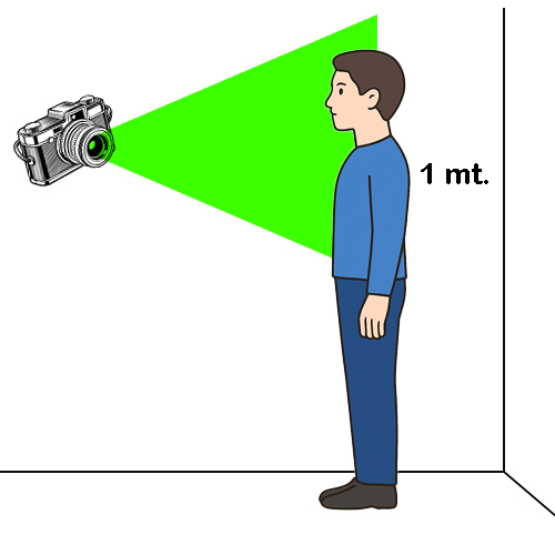 Fotos carnet des de cada amb Fotos Carnet Manresa